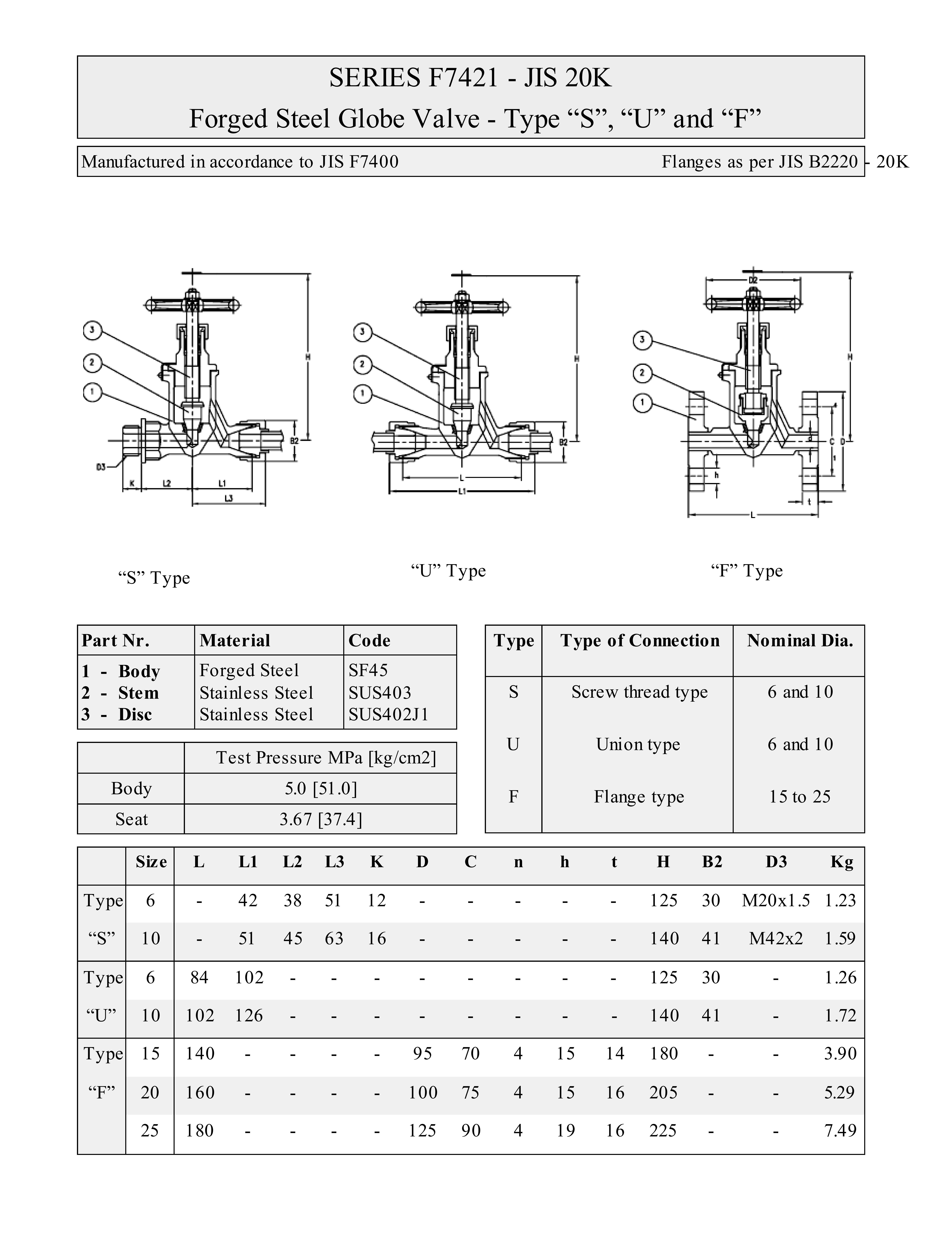 Univalve JIS Valve_44_00