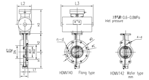 船用对夹法兰式双偏心气动蝶阀 HDMV140-1 & HDMV142-1 